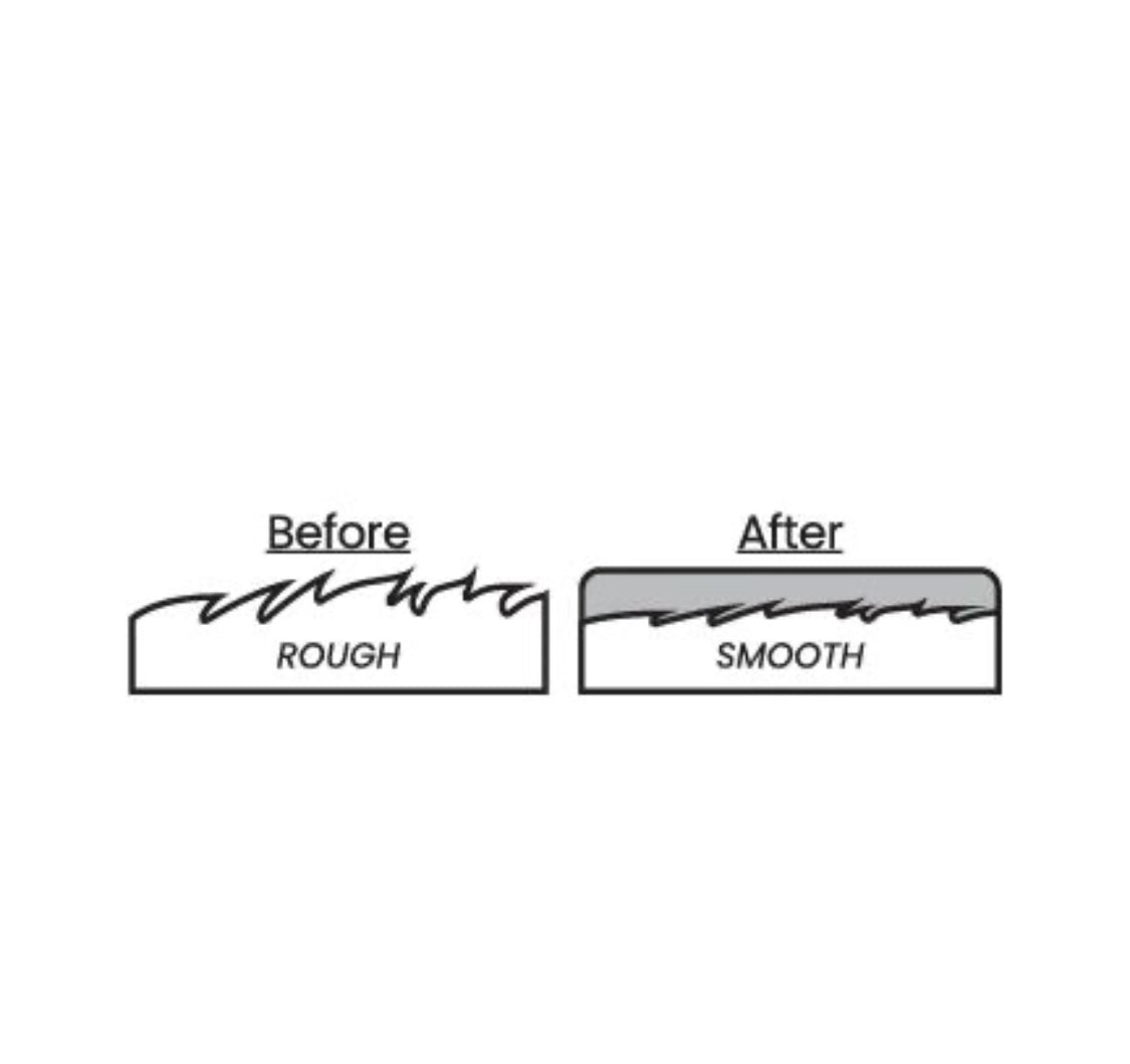 Angelus Burnishing Gum Edge Polish