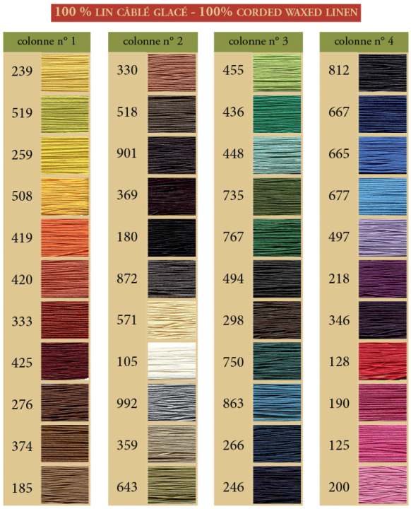 Wired Line 532 Chinese Thread 50g Spool | 0,57 mm | 250 m