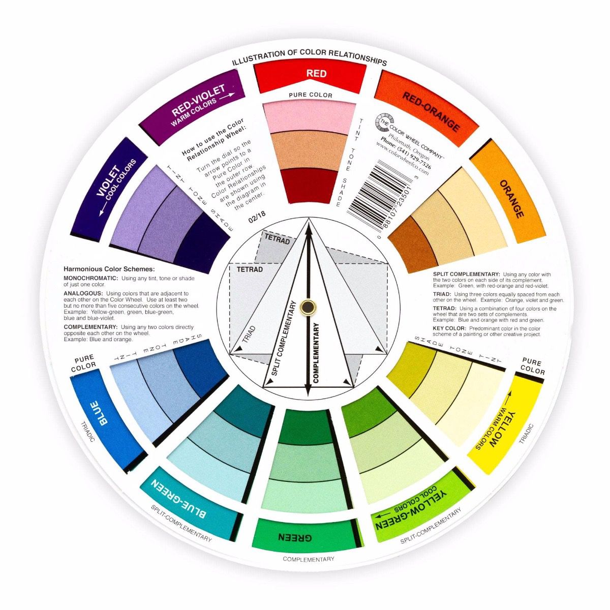 Teoría del color